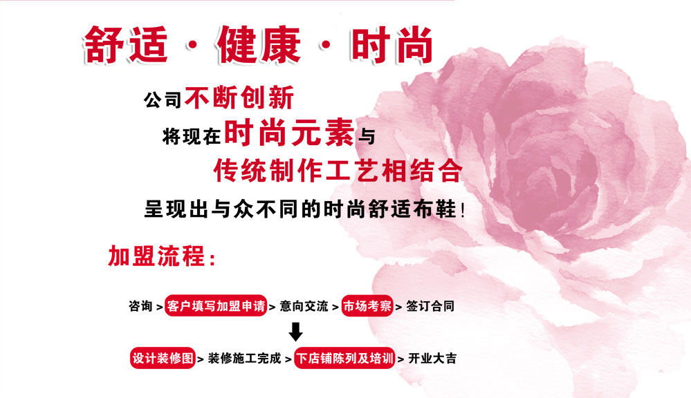 品牌形象代言签约资料